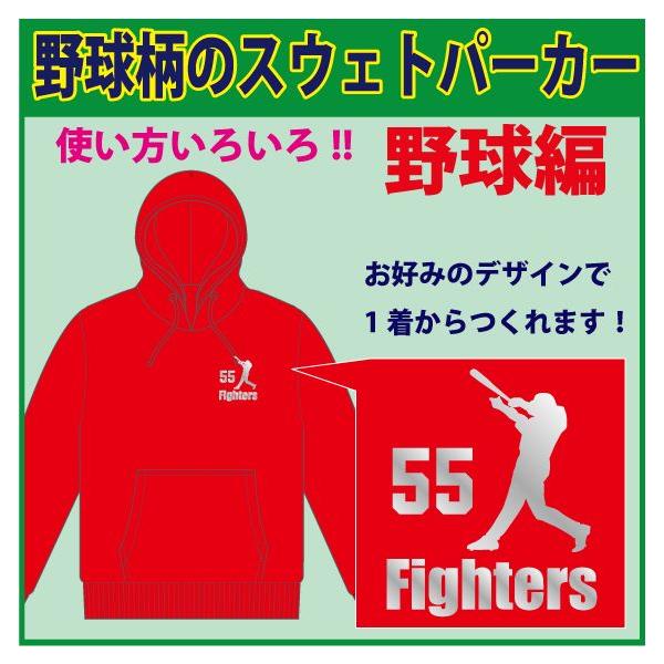 XEFbgp[J i/bhj/   싅@fUCmA܂1TԑOID]̂߃VGbg𑽐ǉ܂