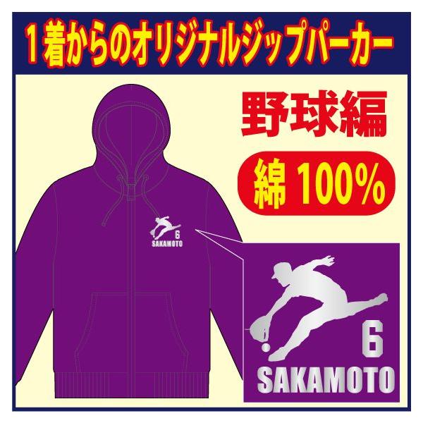 WbvXEFbgp[J[  ip[vj/   싅@fUCmA܂1TԑOID]̂߃VGbg𑽐ǉ܂