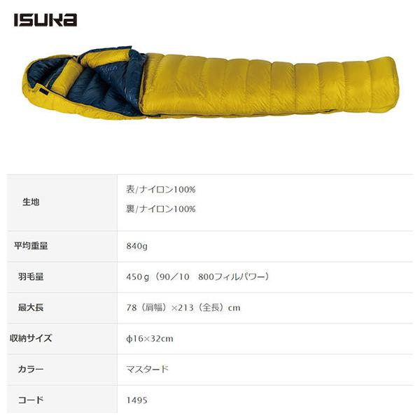CXJ ISUKA Air Plus 450 GAvX450 _E H 1495