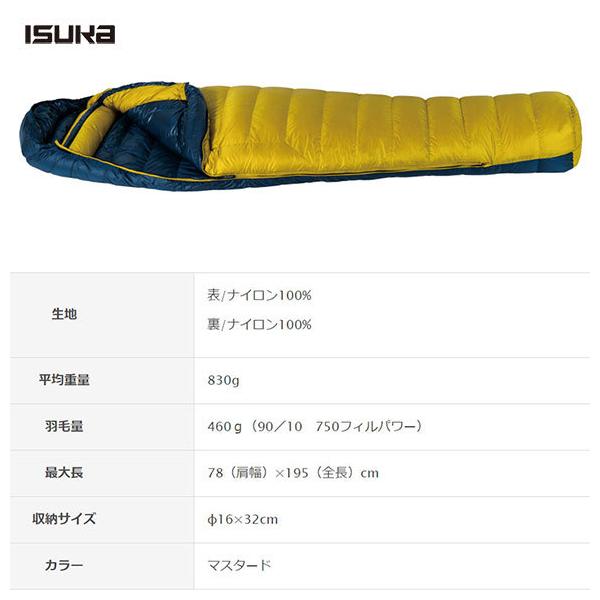 CXJ ISUKA Air Dryght 480 short GA hCg480 V[g _E H 1477