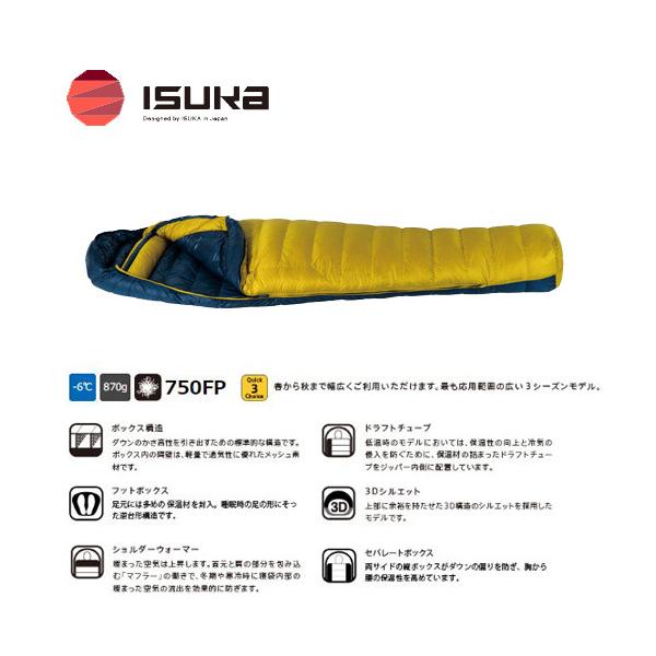 CXJ ISUKA GAhCg 480 Air Dryght Vt Q (}X^[h) 1476-33