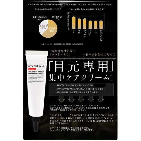 White Pixie ホワイトピクシィ ホワイトピクシィ リ アイズa 25g 目元ケア くま 疲れ目 くすみ むくみ 乾燥 目元集中ケア Buyee Buyee Japanese Proxy Service Buy From Japan Bot Online
