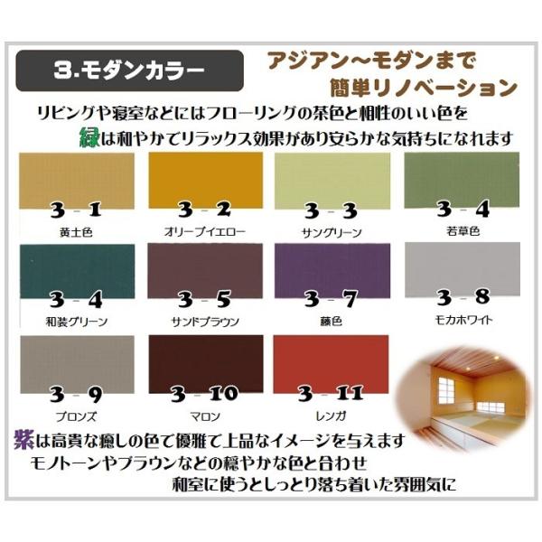 壁紙 塗り替え １液 水性 艶消し 室内 クロス 室内壁 Diy ペンキ 塗料 １kg缶 Buyee Buyee Japanese Proxy Service Buy From Japan Bot Online