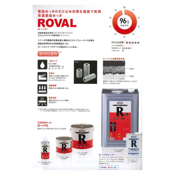 ���[�o���X�v���[�@ROVAL�@300ml�@�����ܗL96���y���[�o���z �퉷�����߂��� �W���N���b�`�y�C���g ���ю~�� �h�H �߂����̕�C �h�K �d�h�H �S �h��ւ� ���i�摜2