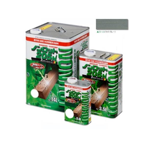 ノンロット205N Zカラーシリーズ 14L ライトグレー 注ぎ口(ベロ付き
