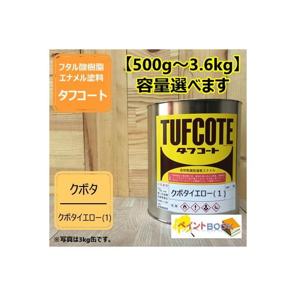 N{^CG[(1)y500g`z h yL  h bNyCg t^_Gih ݋@B N{^@