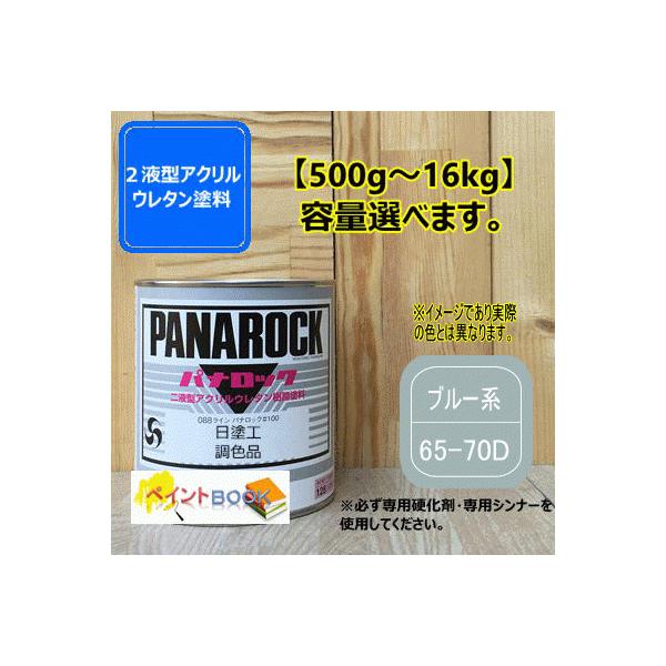 【日塗工 65-70D】ブルー系 マンセル 5B7/2 パナロック 2液型ウレタン塗料 自動車 工業 ロックペイント ※シンナー硬化剤は含まれていません