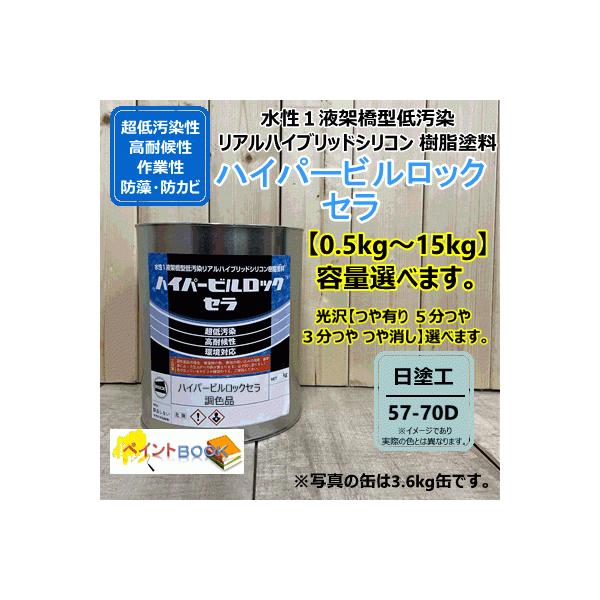 水性1液シリコン樹脂塗料 【日塗工 57-70D】 マンセル 7.5BG7/2 ハイパービルロックセラ 高耐候性・超低汚染性 外壁等 ロックペイント