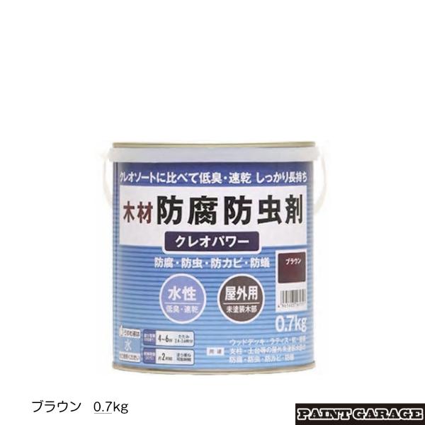 aMiVj@NIp[@0.7kg@uE@