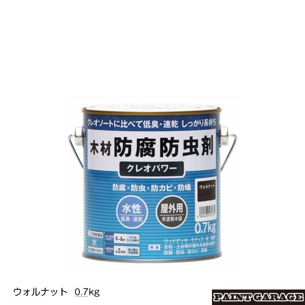 aMiVj@NIp[@0.7kg@EHibg@