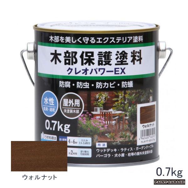 aMiVjNIp[EX@0.7kg@EHibg