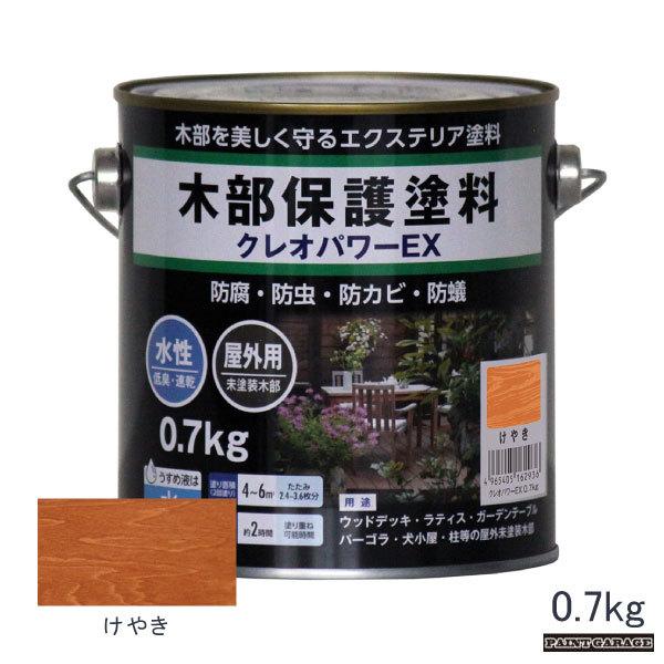 aMiVjNIp[EX@0.7kg@₫