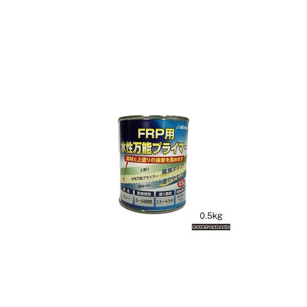 {h@FRP\vC}[0.5kg@O[@