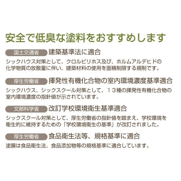 バトンvaton 各色16l 大谷塗料 木部用塗料 Buyee Buyee 提供一站式最全面最專業現地yahoo Japan拍賣代bid代拍代購服務bot Online