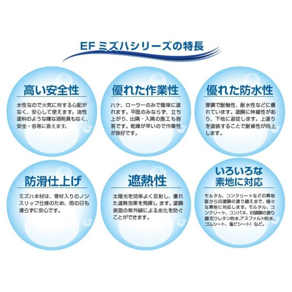 Ef水性ウレタン防水材ミズハ 22kgセット 10平米用 1408 1液水性ウレタン防水塗料 屋上 ベランダ Diy Buyee Buyee Japanese Proxy Service Buy From Japan Bot Online