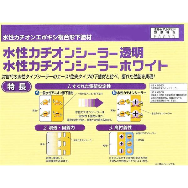 カチオン系自己架橋型アクリルエマルションを主体とした、内外部用の下塗り塗料。室内のけい酸カルシウム板での完全水系仕様に対応できます。特長1.下塗の適用範囲が広い、密着力に優れたカチオン系のシーラーです。2.耐アルカリ性、付着性に優れています...