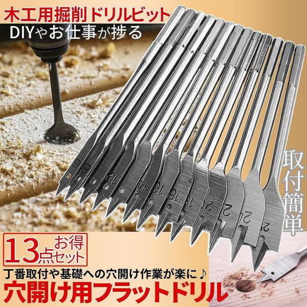 信頼も厚い palone_pq01-2a 電動工具パーツ・アクセサリ