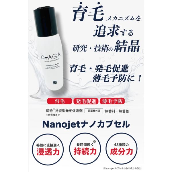 【医薬部外品】 Dr.AGA 薬用育毛ローションi  育毛 発毛促進 薄毛 抜け毛 男性用育毛剤 女性用育毛剤 ハゲ 抜け毛予防 頭皮ケア 薄毛対策