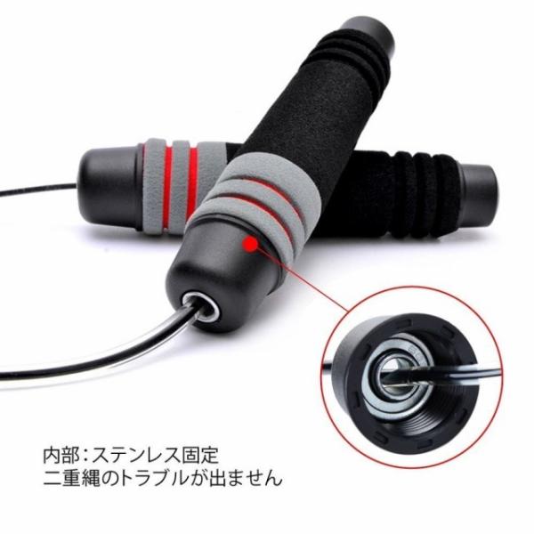 縄なし縄跳び エア縄跳び ダイエット室内 自宅 ノイズ減少 簡単 トレーニング用 縄跳びできない者にも対応 ブラック Panda Ko 通販 Yahoo ショッピング