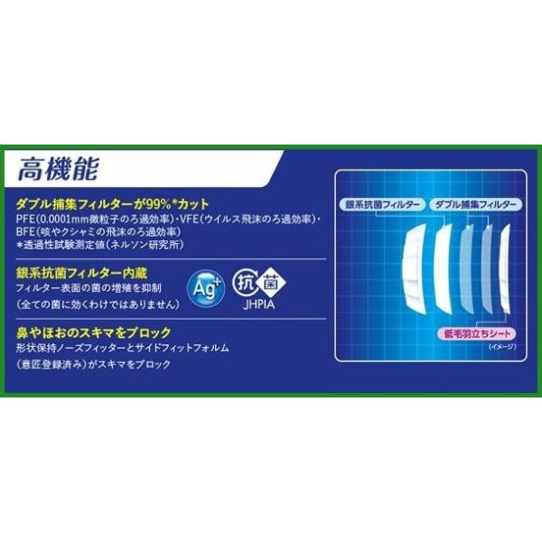 興和 コーワ 三次元マスク 小さめ Sサイズ ベビーピンク 50枚入 B03 Buyee Buyee Japanese Proxy Service Buy From Japan Bot Online