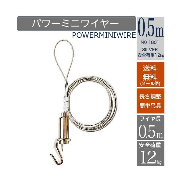 �p���[�~�j���C���[�@����0.5���@�s�N�`���[���[���p���݁@No1801