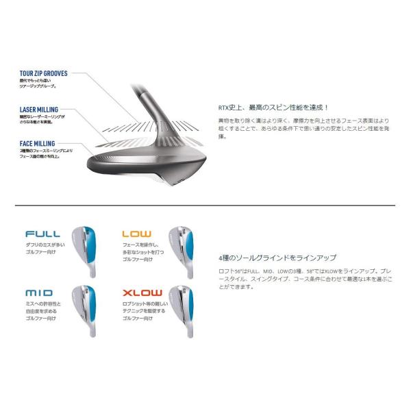 クリーブランドゴルフ Cleveland Golf ロブ Rtx4 ウエッジ ブラックサテン仕上げ 60 9 Mid ダイナミックゴール Presidium Ph