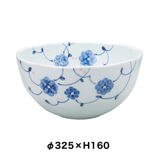  ʃ{E u^ a g _ 􂢊 Z 퐻 􂢔 NVR قԁi 320×H160j