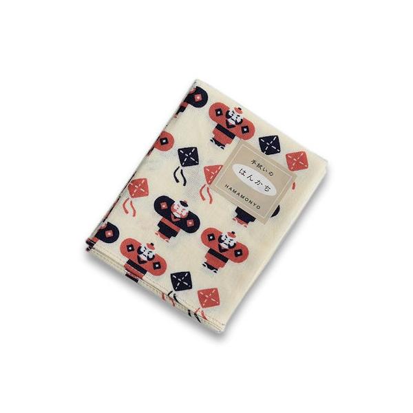 _l@Ăʂ̂͂񂩂@Ȃׁ@|XgzΉ