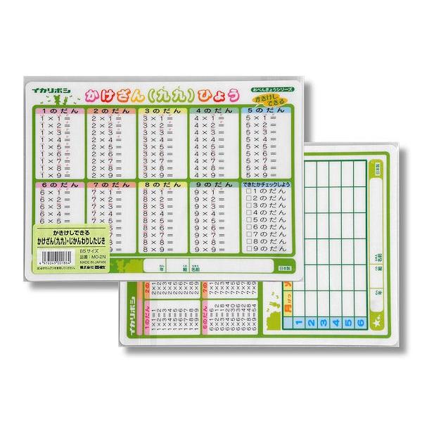 ���������ł���@����������E�������肵�������@�w���p�a�T���~�@�|�X�g�����z���Ή�