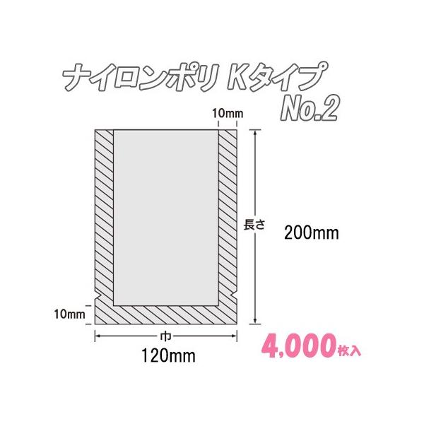 Ɩp ⓀHi {CEۗp iC| j^Cv No.2  (4,000j iC | rj[  H