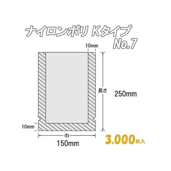 Ɩp ⓀHi {CEۗp iC| j^Cv No.7  (3,000j iC | rj[  H