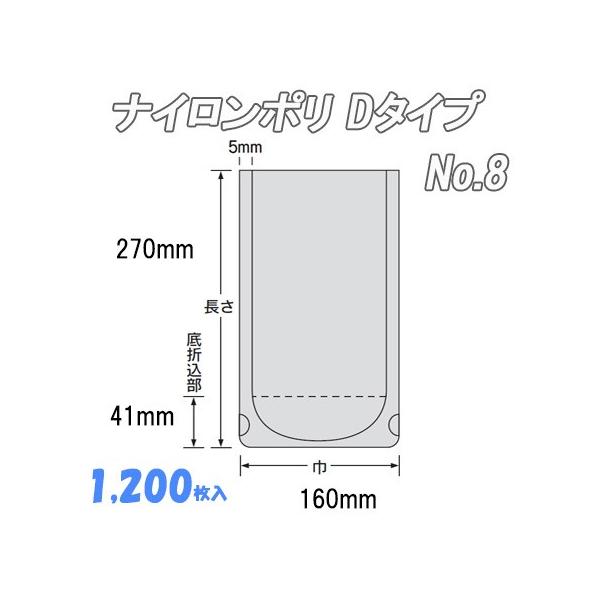 Ɩp ⓀHi {CEۗp iC| c^Cv No.8  (1,200j iC | rj[  H