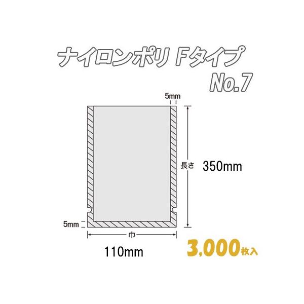 Ɩp ⓀHi {CEۗp iC| e^Cv No.7  (3,000j iC | rj[  H