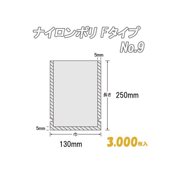 Ɩp ⓀHi {CEۗp iC| e^Cv No.9  (3,000j iC | rj[  H