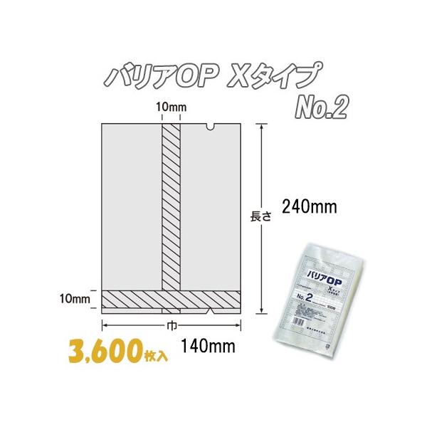 Ɩp \ _foA h oAno w^Cv No.2  (3,600j iC | rj[  H