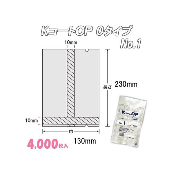 Ɩp \ _foA h jR[gno n^Cv No.1  (4,000j iC | rj[  H