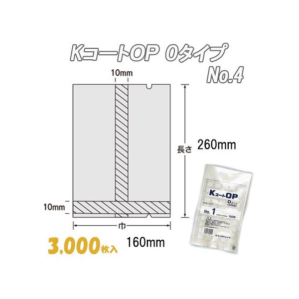 Ɩp \ _foA h jR[gno n^Cv No.4  (3,000j iC | rj[  H