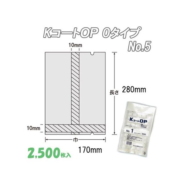 Ɩp \ _foA h jR[gno n^Cv No.5  (2,500j iC | rj[  H