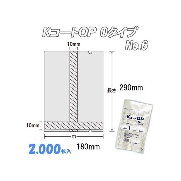 Ɩp \ _foA h jR[gno n^Cv No.6  (2,000j iC | rj[  H