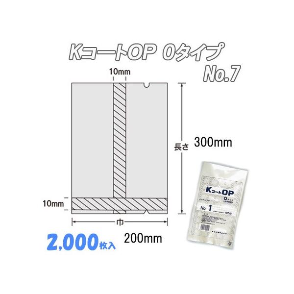 Ɩp \ _foA h jR[gno n^Cv No.7  (2,000j iC | rj[  H