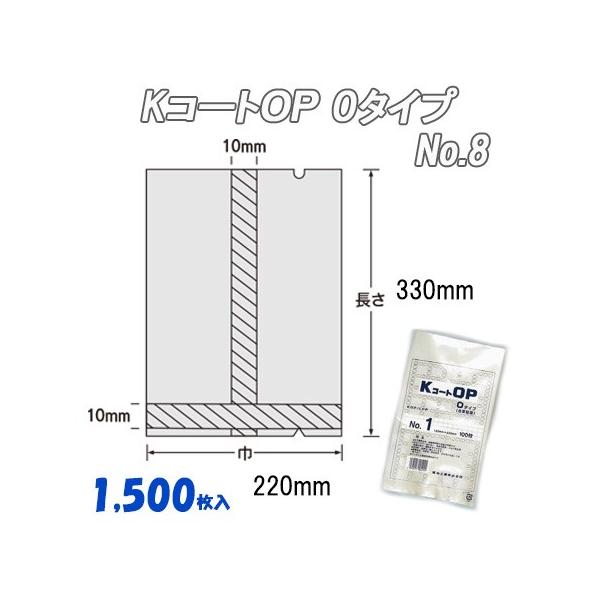 Ɩp \ _foA h jR[gno n^Cv No.8  (1,500j iC | rj[  H