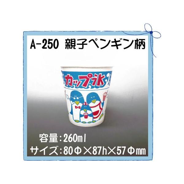 ĝ X XJbv() A-250 eqyM 1000/P[X ĝ X XJbv eCNAEg Ɩp A