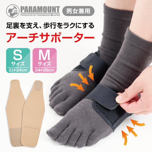 歩行スムーズ 薄型アーチサポーター 足底筋膜炎 足裏 疲れない 男女兼用 簡単 扁平足 タコ ウオノメ 浮足 開張足 外反母趾 土踏まず メンズ レディス 立ち仕事