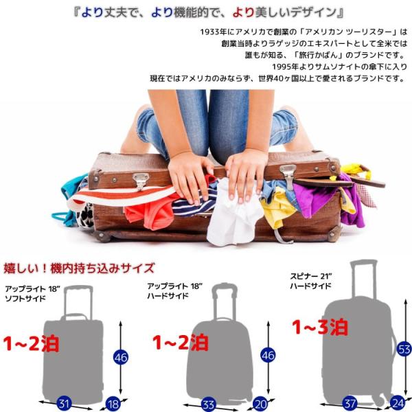 ディズニー こども ミッキーマウス ハード キャリーバッグ 大人 幼児 キャリーケース 機内サイズ アメリカンツーリスター サムソナイト At 4450 Paranino Formalstyle