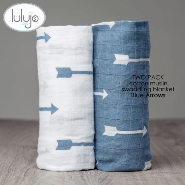  2Zbg u[ A[ W lulujo Xh Q uPbg oYj y j̎q ̎q