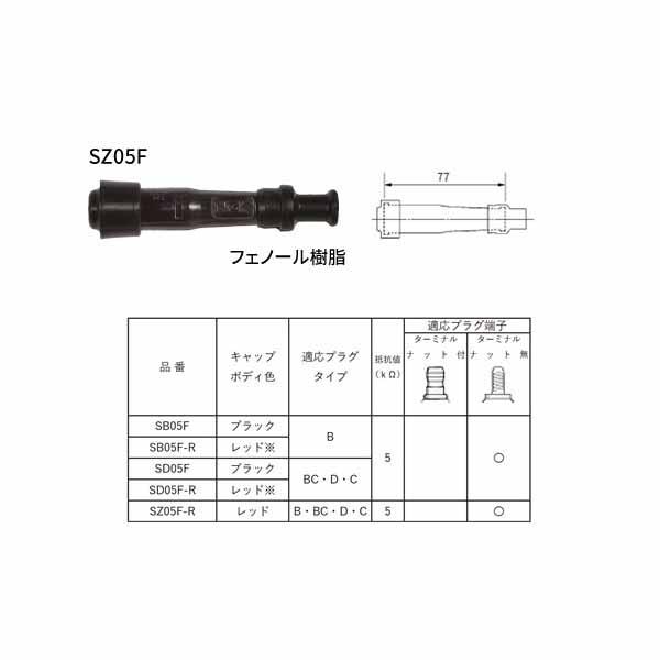 NGK 【8389】 プラグキャップ SD05F ブラック : パーツボックス2号店