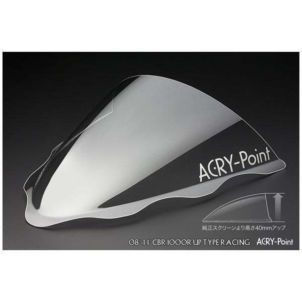 アクリポイント ACRY-Point スクリーン レーシング [クリア] CBR1000RR