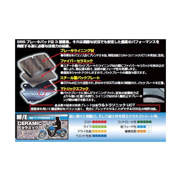 �y4��18���o�ׁz�L�^�R  SCORPA T-RIDE250('08�`)���A�p�@SBS�u���[�L�p�b�h 777-0773000