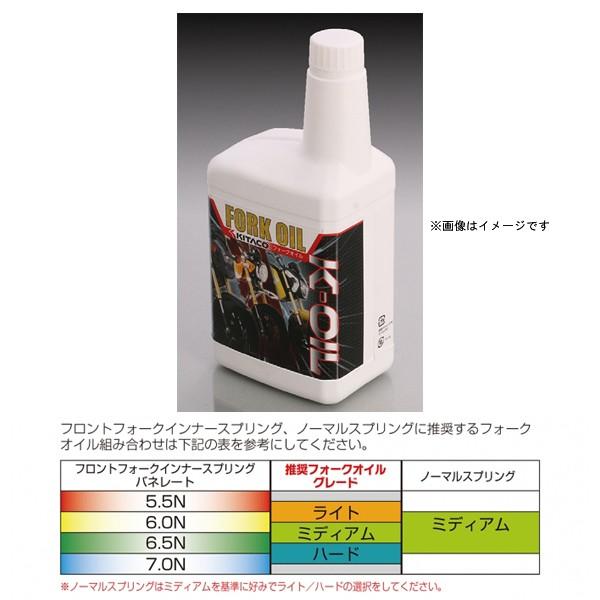 【8月20日出荷】キタコ K・オイル フロントフォークオイル ハード (1.0L)   グロム/モンキー125  968-1432120