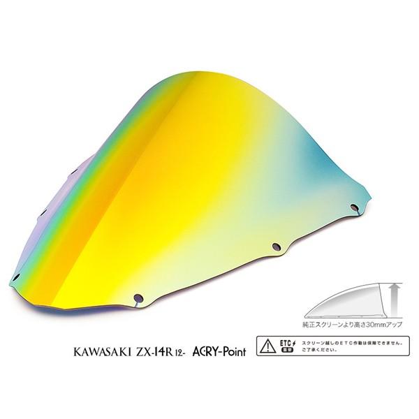 AN|Cg ACRY-Point XN[ Xg[g [~[]   ZX-14R('12`'16)  170041